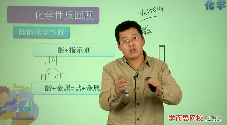 初中化学-酸、碱、盐难点突破