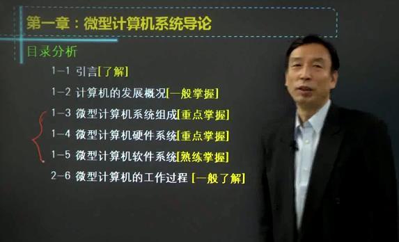 微型计算机原理与接口技术视频