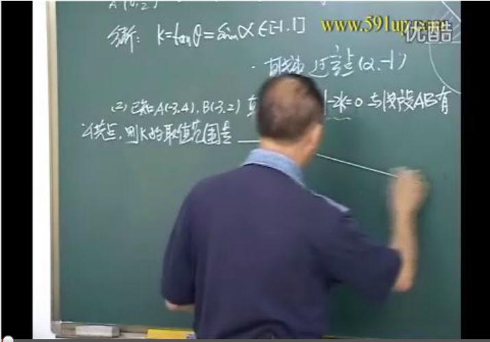 高考数学第一轮复习-直线与方程教学视频