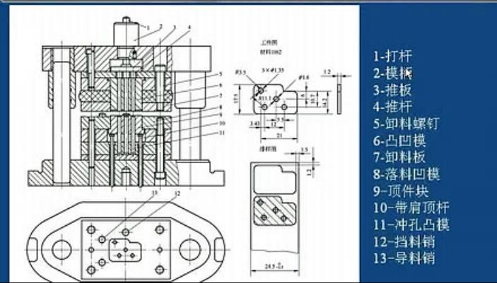 材料成型工艺及模具设计