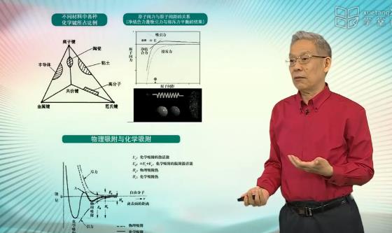 材料学概论mooc课程简介