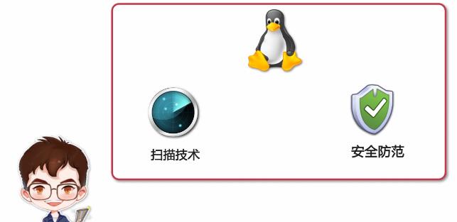Linux安全防范课程简介