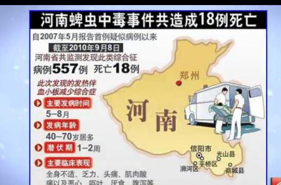 复旦大学-病毒学课程内容