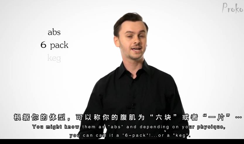 proko的人体解剖课程