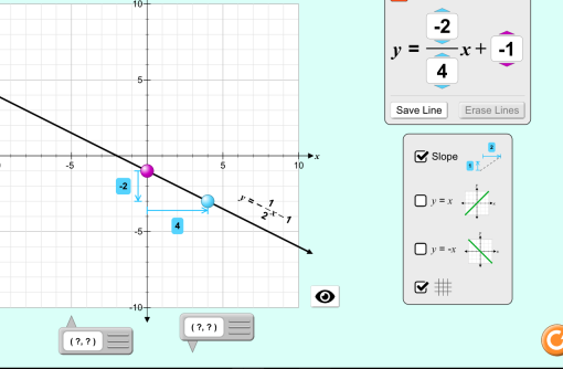 绘图:斜率与截距