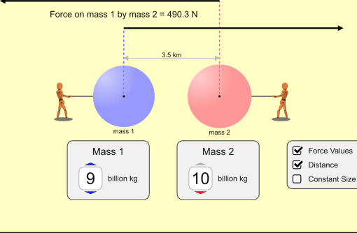 引力实验室：基础