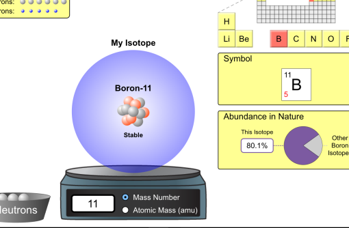 同位素和原子的质量