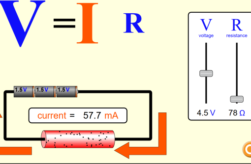 部分电路欧姆定律