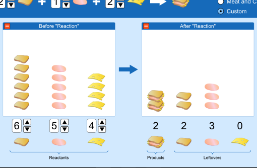 反应物，生成物及未反应物