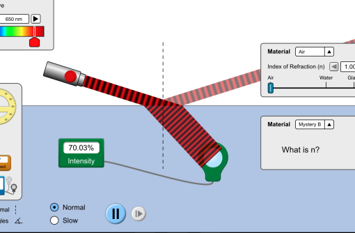 光的折射 学习教程