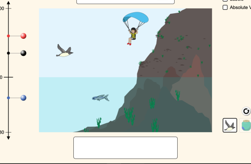 数轴：整数 学习教程