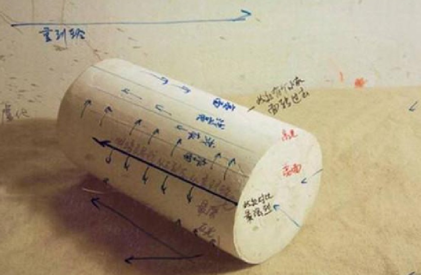 几何素描精品课程