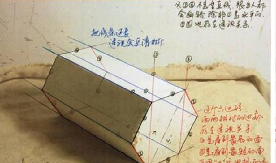 几何素描入门到精通