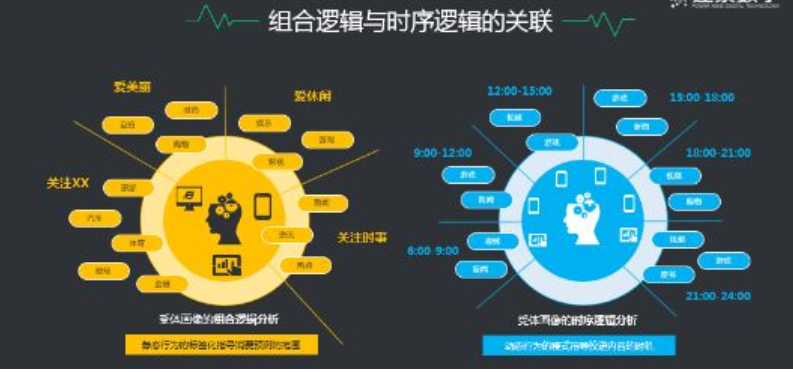 数字电路与逻辑设计课程视频png