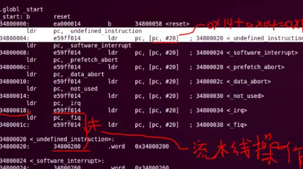 【小甲鱼】零基础汇编视频教程.png 【小甲鱼】零基础汇编视频教程