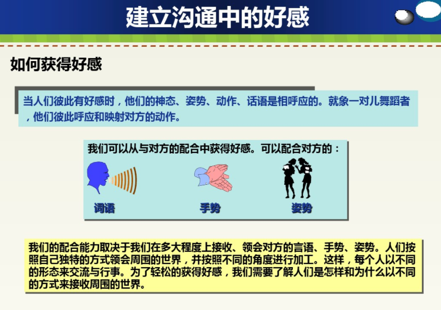 1556934850360606.png 怎样提高自己的沟通