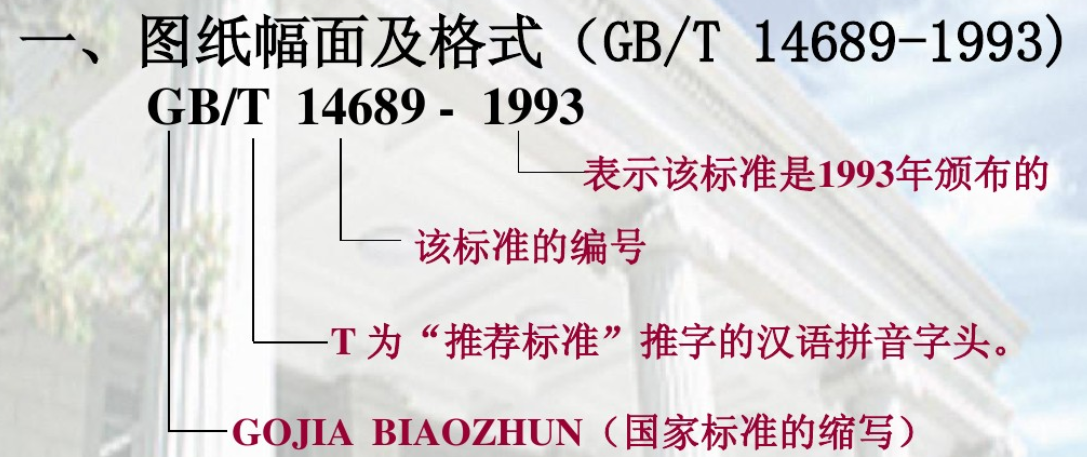 制图的基本规定