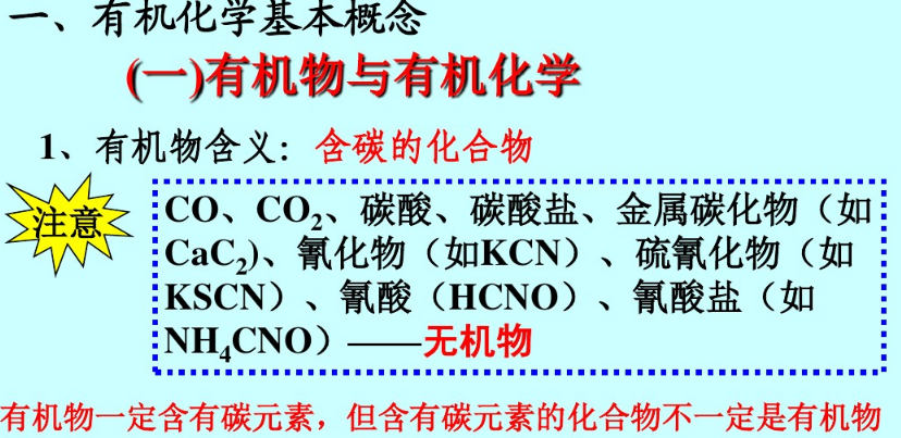 有机化合物的性质