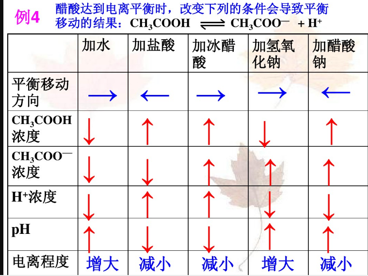 1558427560771774.png image.png