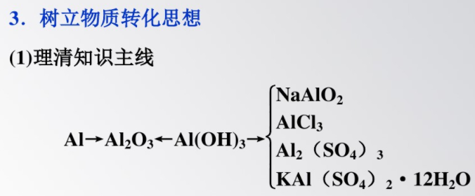 树立物质转化思想
