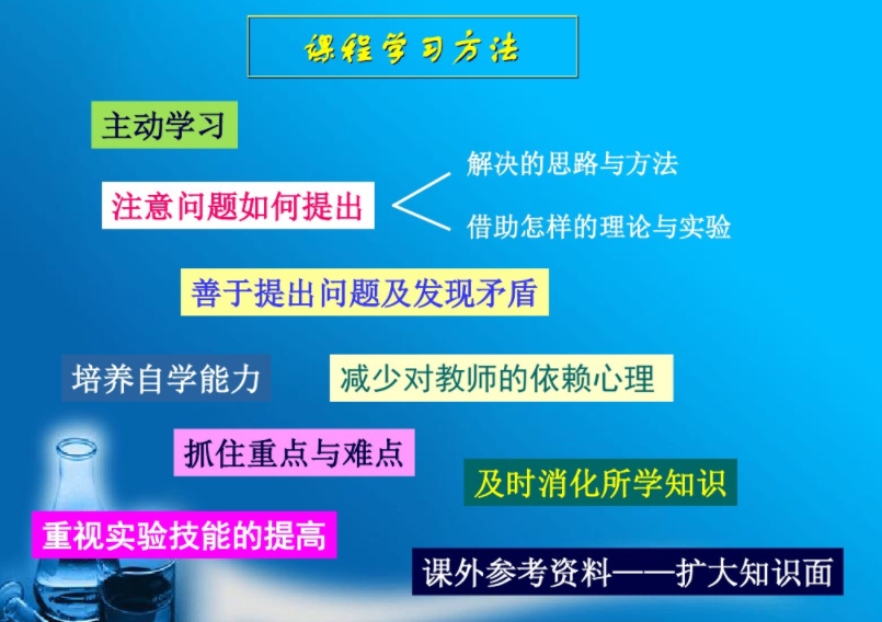 课程学习方法 课程学习方法
