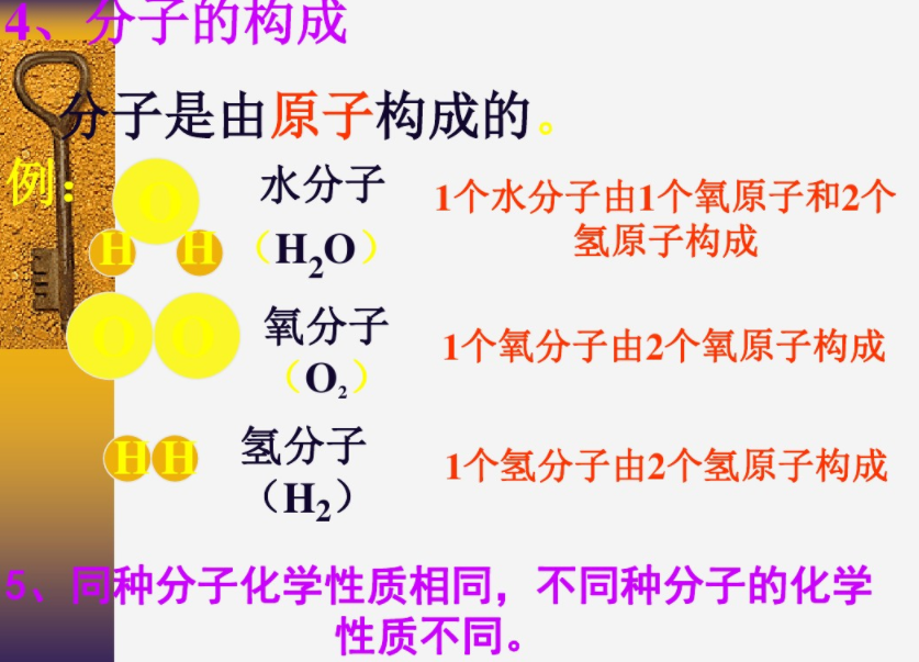 分子的构成课程 分子的构成课程