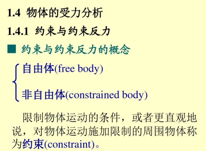 物体的受力分析