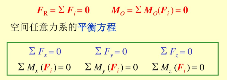 空间任意力系的平衡方程