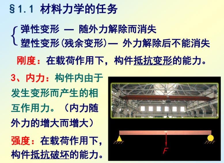 工程结构或机械的每一组成部分。 工程结构或机械的每一组成部分。