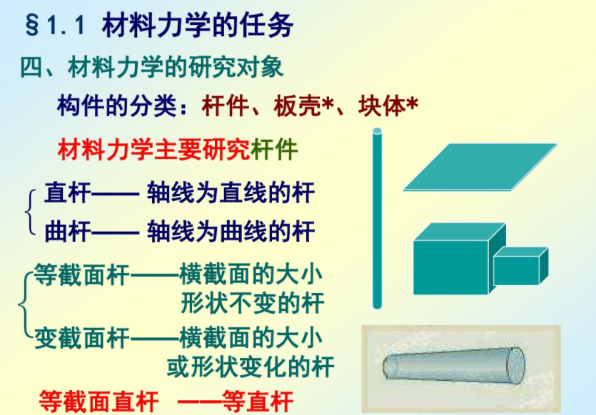 材料力学的研究对象 材料力学的研究对象