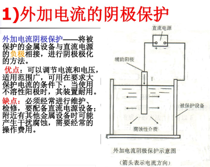 外加电流的阴极保护