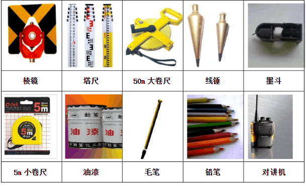 测量工具课程
