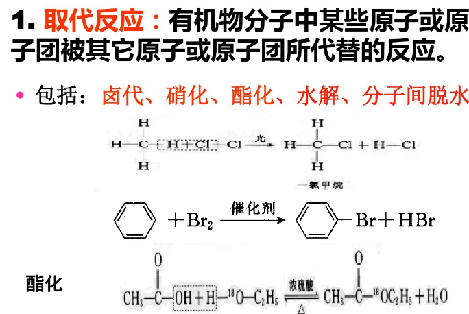 1.取代反应：有机物分子中某些原子或原子团被其它原子或原子团所代替的反应。