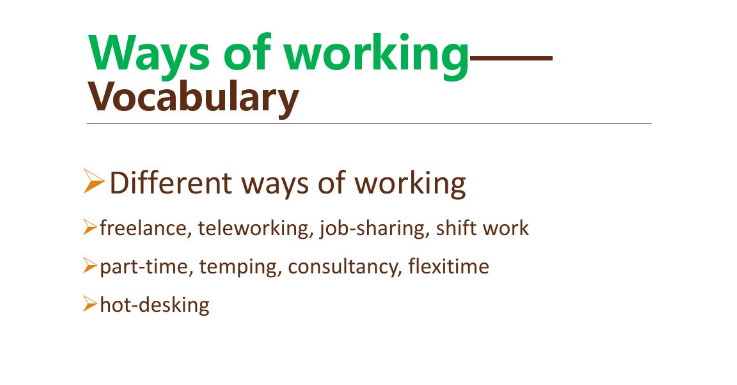 商务英语课程视频