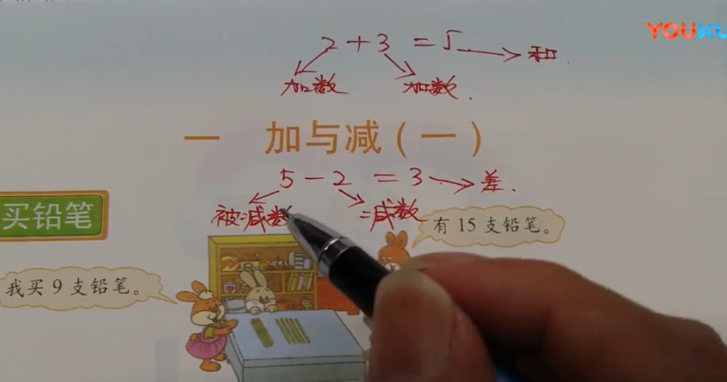 一年级数学下册(北师大版)名师微课 一年级数学下册(北师大版)名师微课