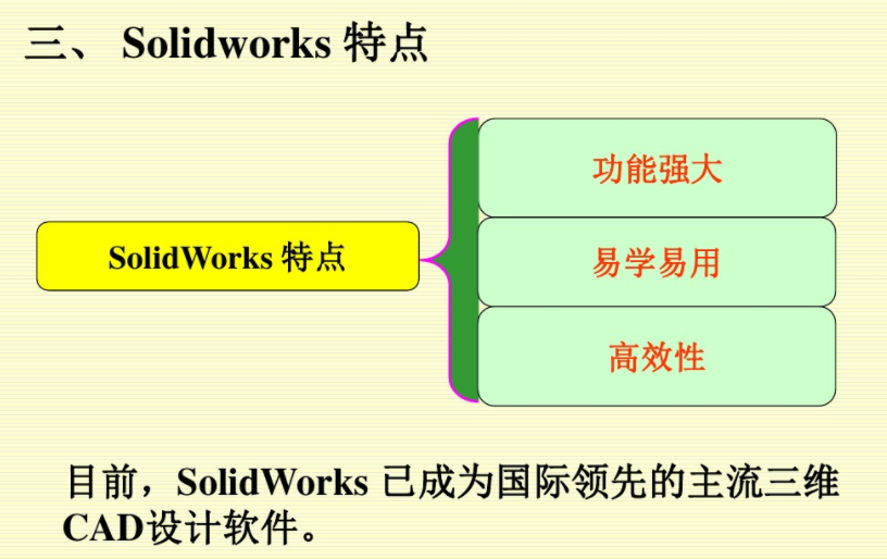 solidworks基础操作教程