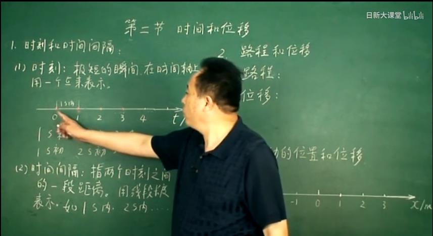 人教版高一物理-理综必修一视频教学:陈有安.jpg