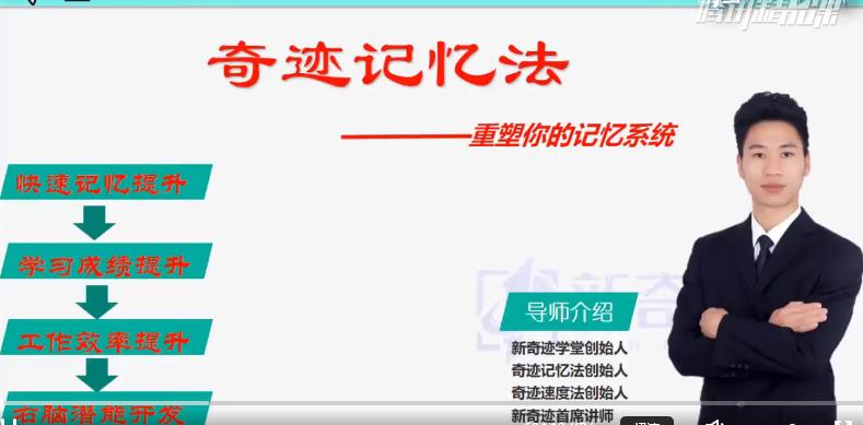 奇迹记忆法—重塑你的记亿系统