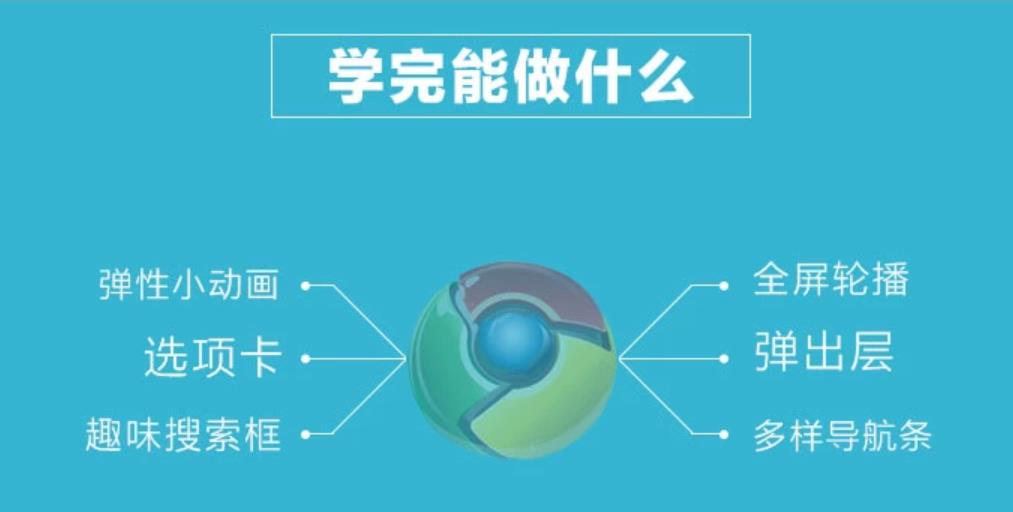 黑马使用jquery开发网站案例课程（75讲）