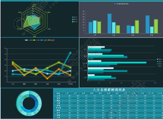 Excel数据透视表小白变高手系列教材