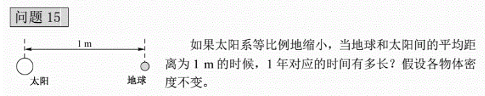 200道物理学难题精讲