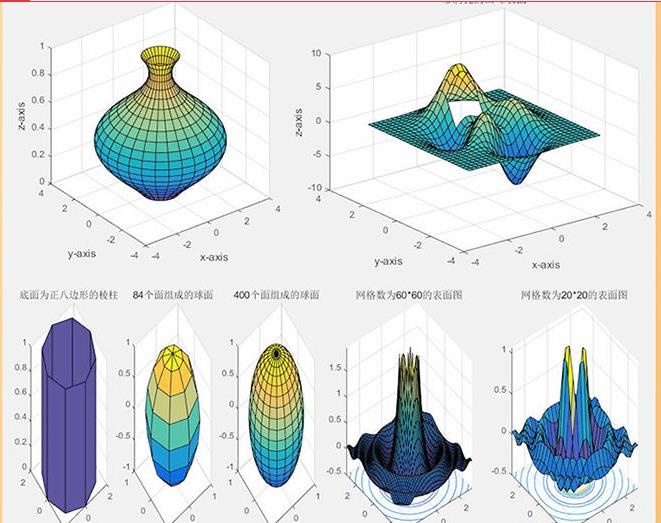 MATLAB入门到高级视频教程 MATLAB入门到高级视频教程