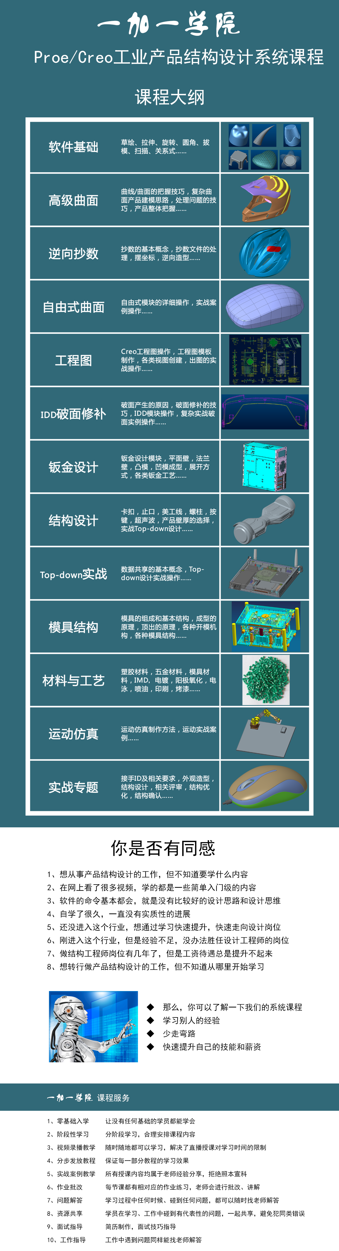 Creo(Proe)全套入门到精通视频 Creo(Proe)全套入门到精通视频