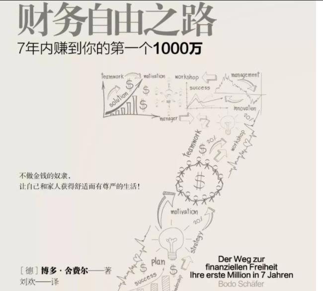 【公开课】教授教你学理财