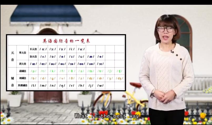 大学英语口语(共86讲）—黑龙江东方学院