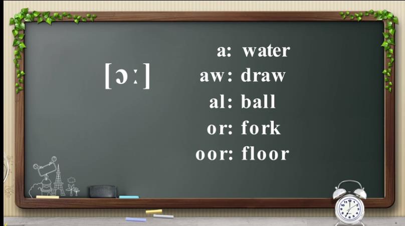 大学英语口语(共86讲）—黑龙江东方学院