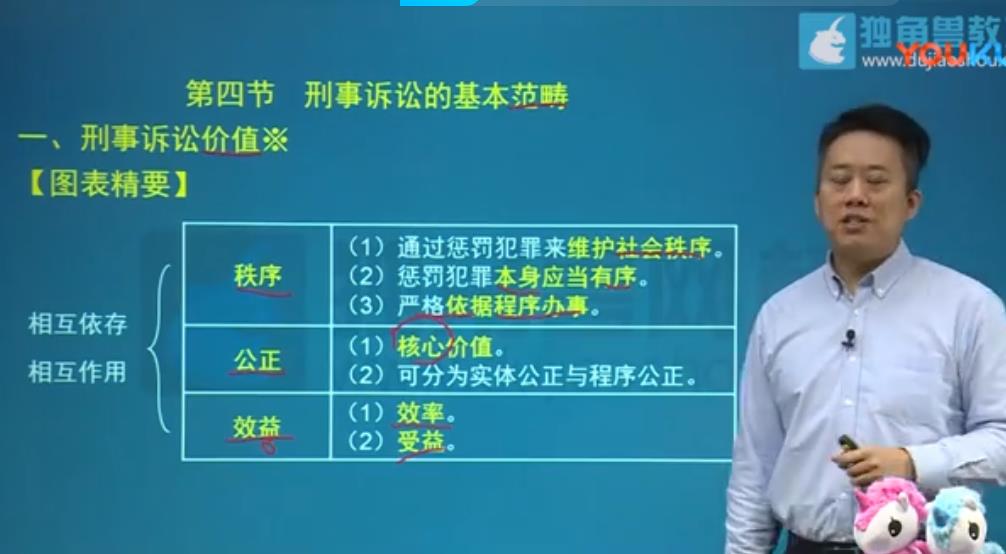 2018中级会计辅导视频（郭淑荣等）