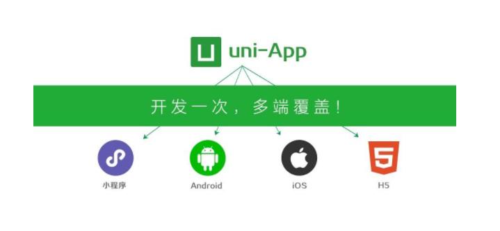 uni app 零基础到项目实战课程