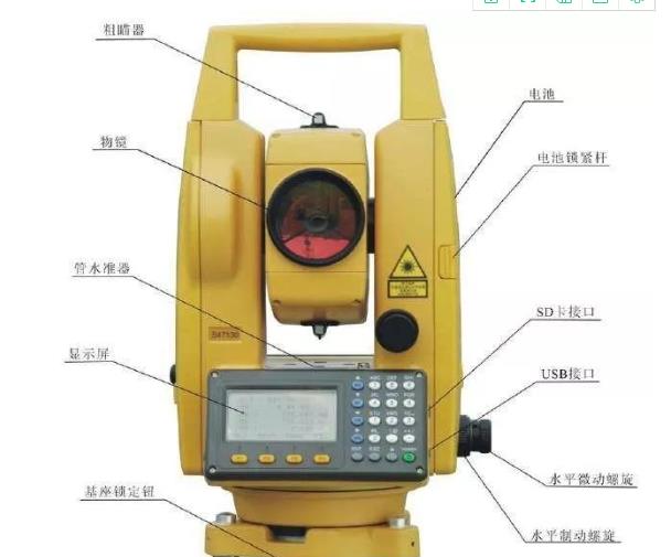 全套工程测量教学视频 全套工程测量教学视频