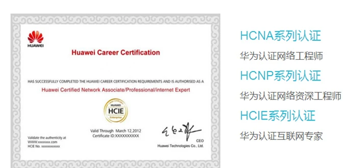 华为HCNA网络工程师入门到精通视频 华为HCNA网络工程师入门到精通视频